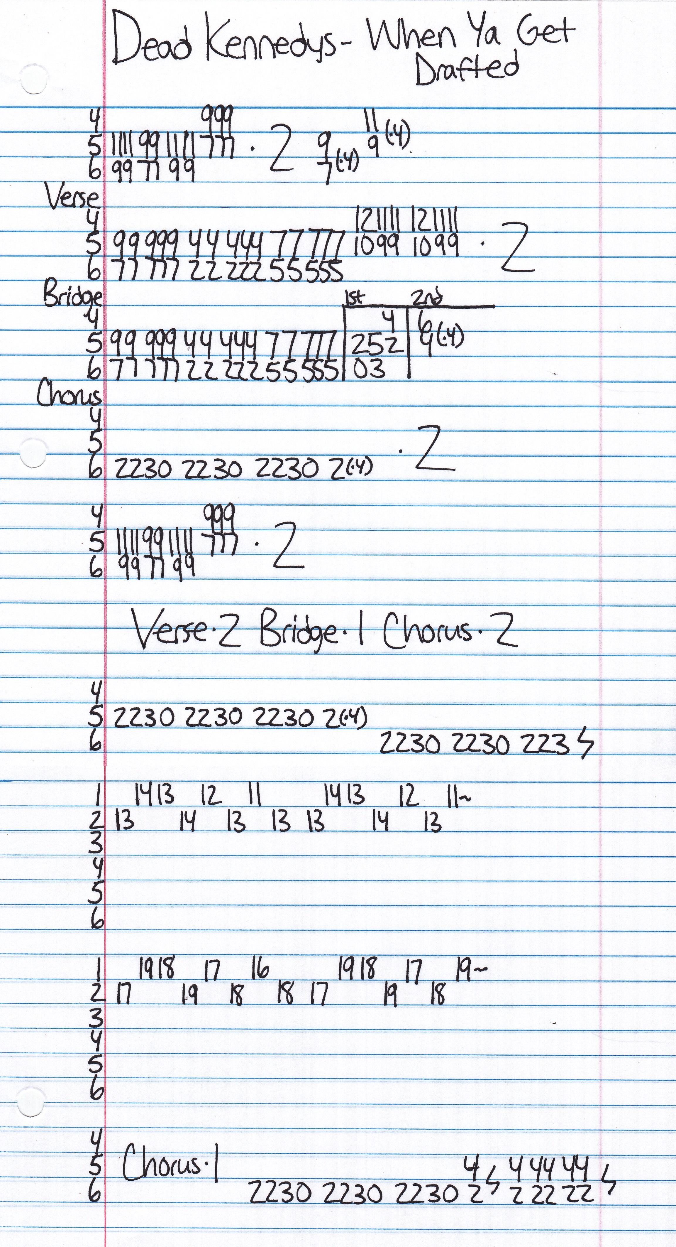 High quality guitar tab for When Ya Get Drafted by Dead Kennedys off of the album Fresh Fruit For Rotting Vegetables. ***Complete and accurate guitar tab!***